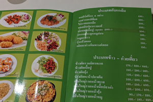 タイの現状(2022年6月)